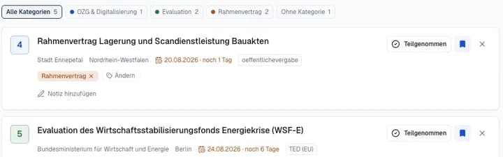 Gemerkte Ausschreibungen mit eigenen Kategorien und Teilnahme-Status